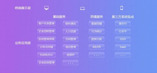 深圳三科云企业协同办公OA解决方案 赋能现代企业高效运营