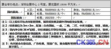 2013年第五届中国（深圳）国际物联网技术与应用博览会   应用软件服务驱动智慧未来