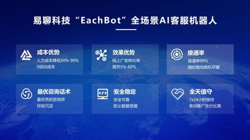 易聊科技 构建高效售后服务体系，驱动客服软件持续迭代升级